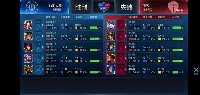 升西部第2